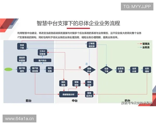 企业家智慧启示:如何在竞争激烈的市场中找到成功的道路并持续创新 企业家智慧启示:如何在竞争激烈的市场中找到成功的道路并持续创新