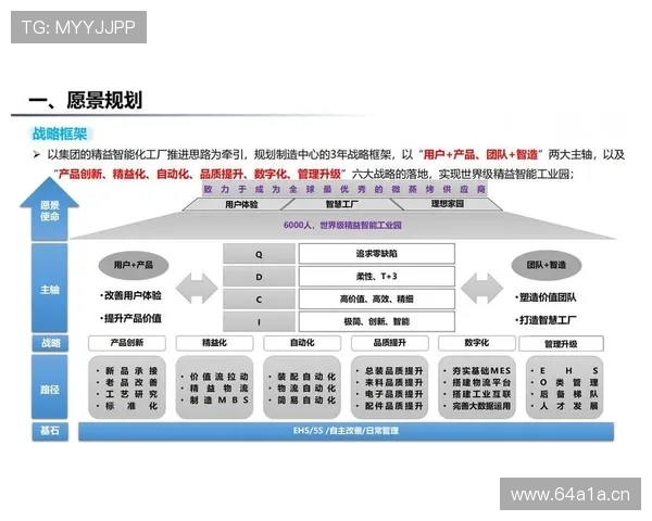 企业家如何在数字化时代利用创新驱动发展实现商业模式的全面升级 企业家如何在数字化时代利用创新驱动发展实现商业模式的全面升级