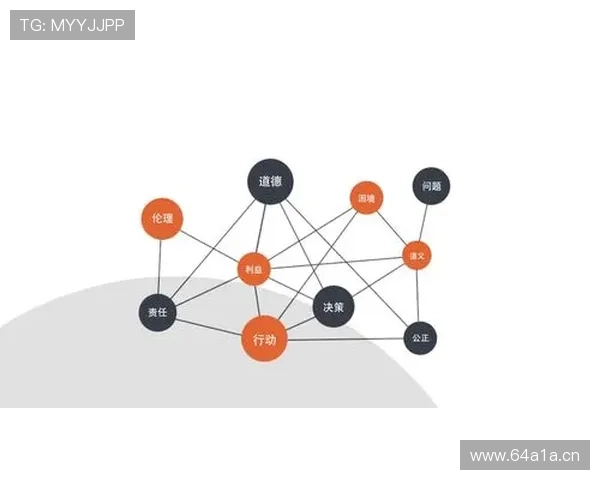 企业家原罪观念下当代市场治理与商业伦理困境及重构路径综合探讨 企业家原罪观念下当代市场治理与商业伦理困境及重构路径综合探讨